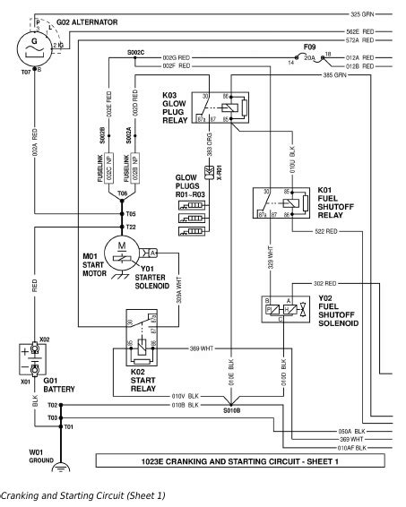 deere 323 cold start crank times